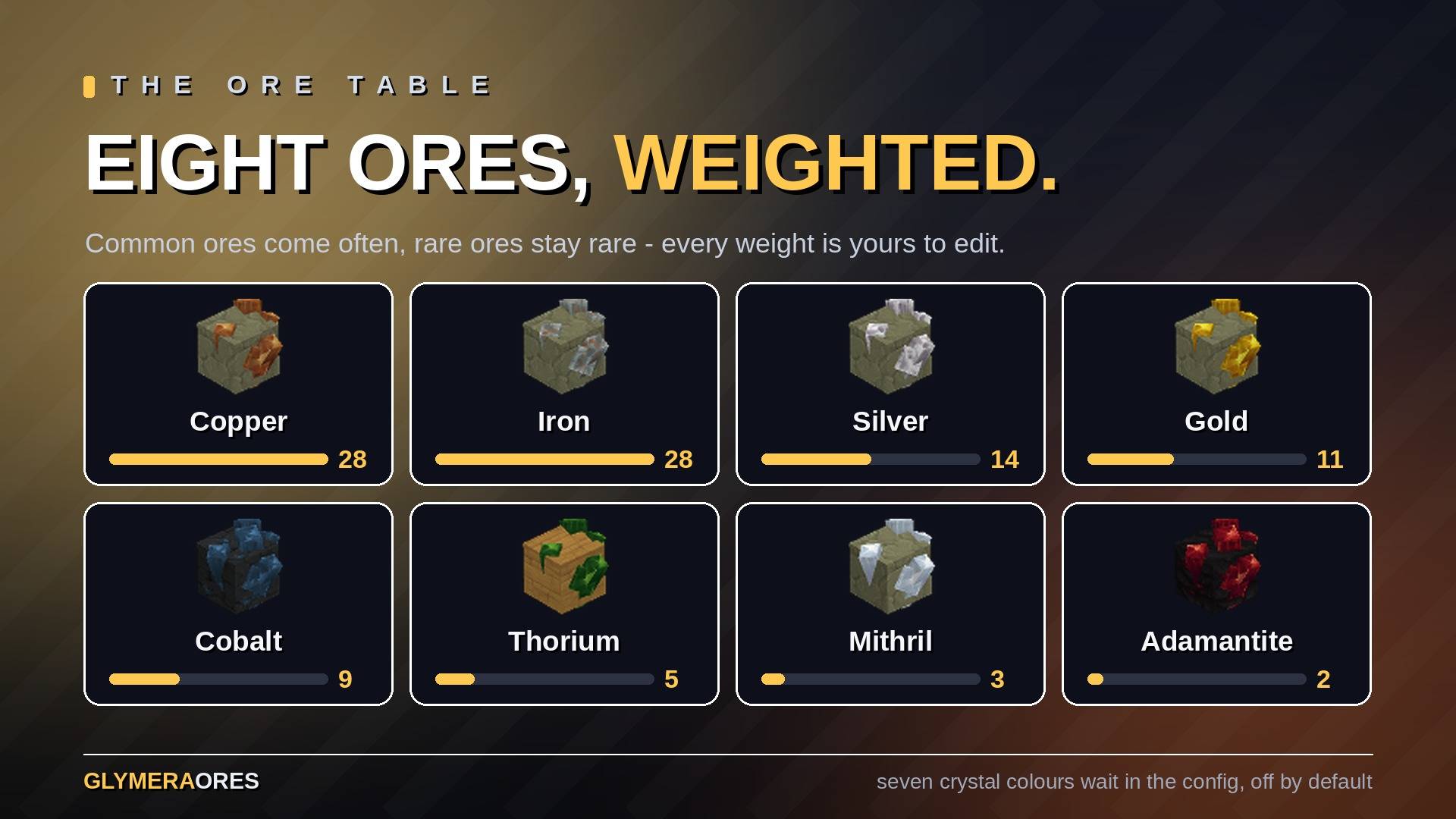 3_ores.jpg