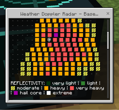 radar