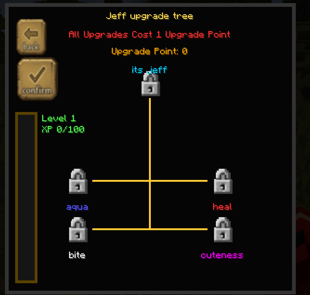 Jeff Upgrade/Skill Tree