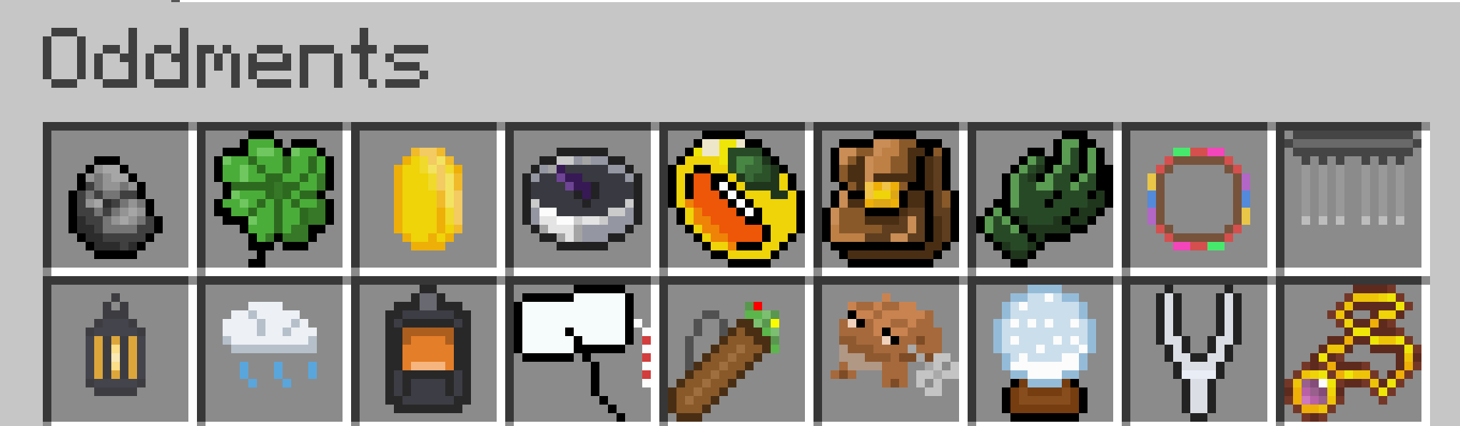 Current Items In The Mod