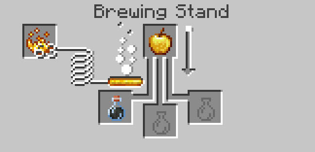 Brewing Recipe for Antidote (doesn't show up in JEI for some reason.)