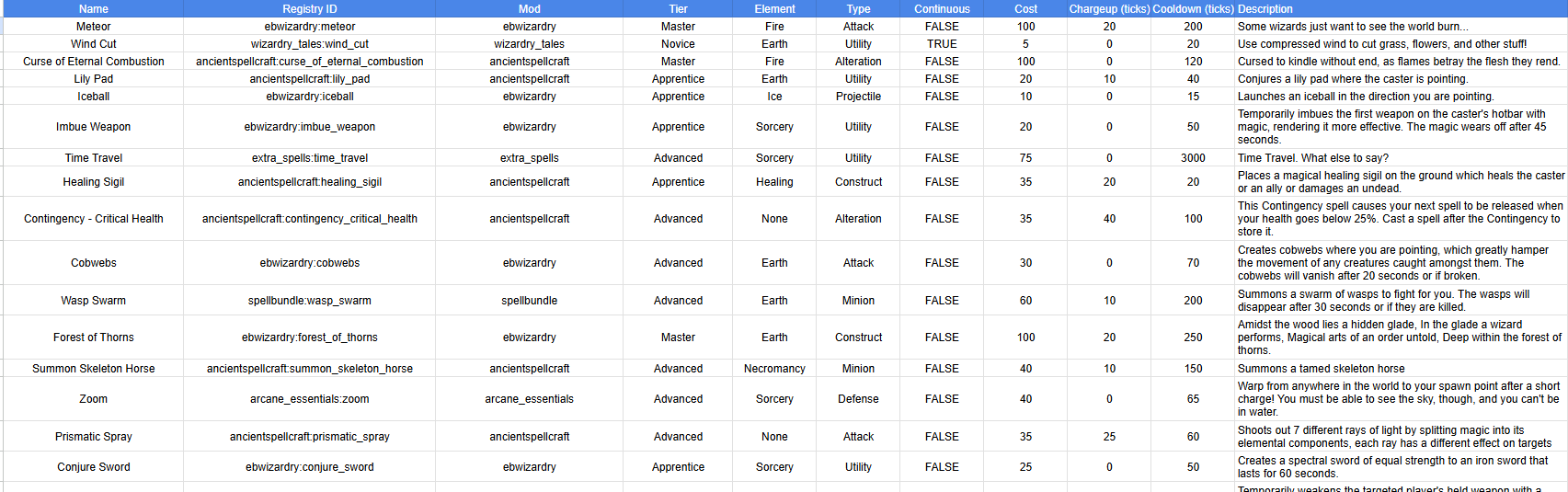 csv in google sheets.png
