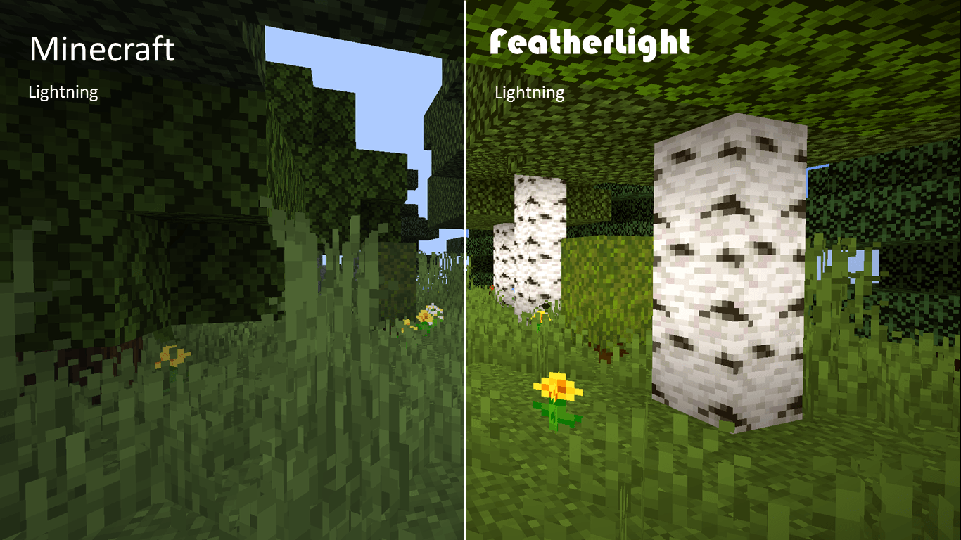 FeatherLight Shaders - (LOW-END) — screenshot 6