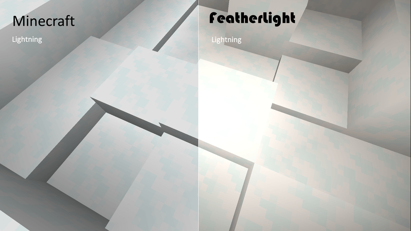 FeatherLight Shaders - (LOW-END) — screenshot 5
