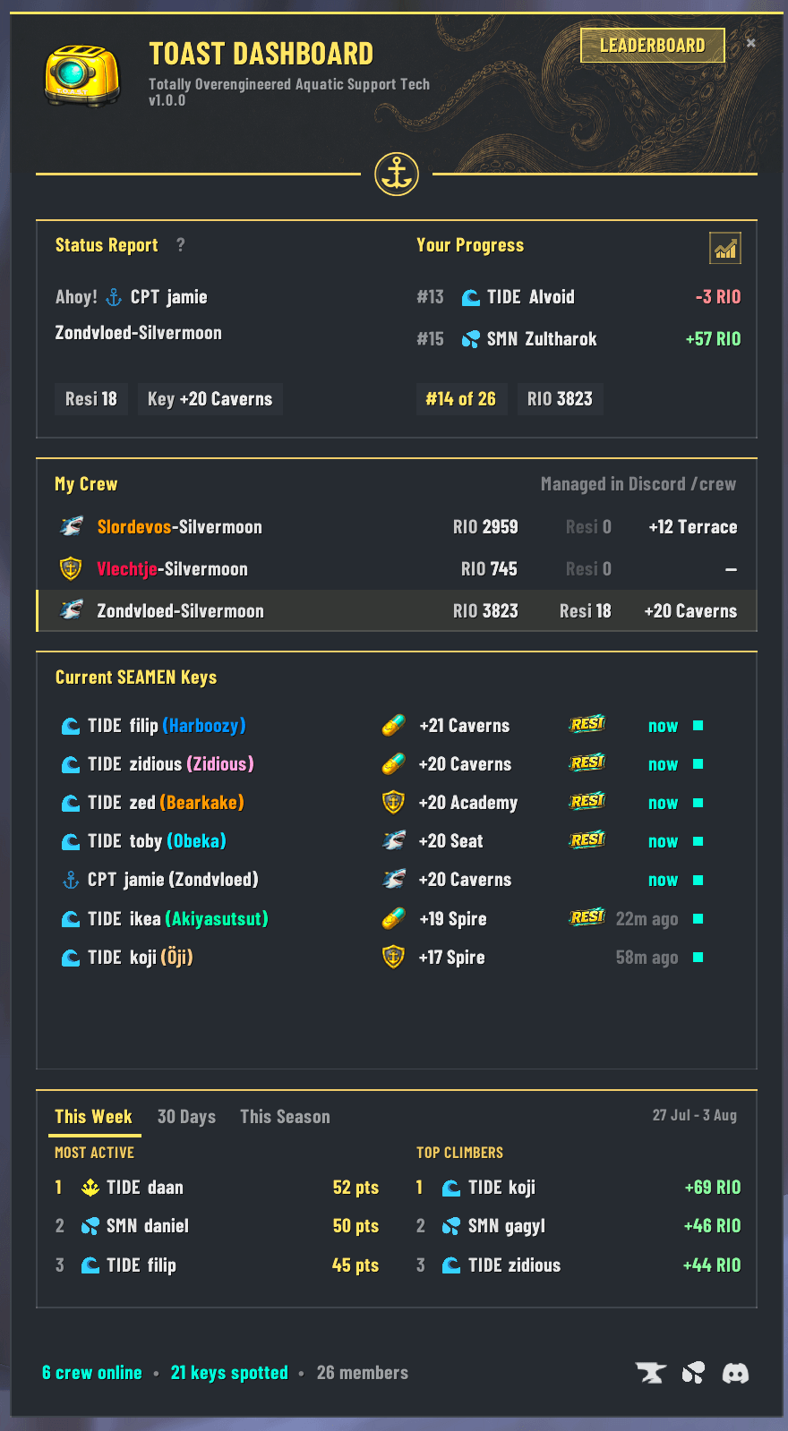 Dashboard.png