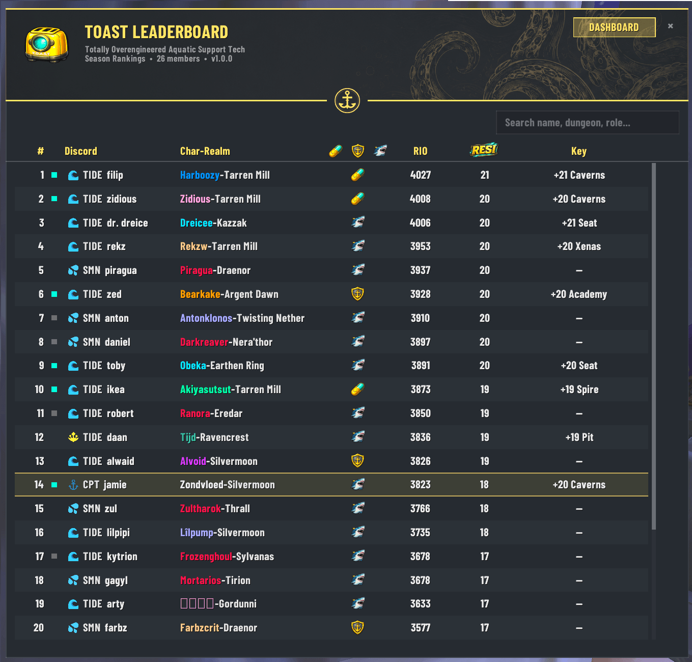 leaderboard.png