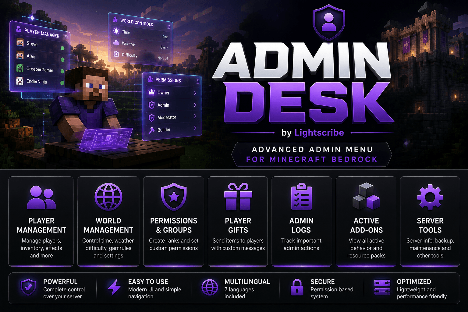 Admin Desk — screenshot 2
