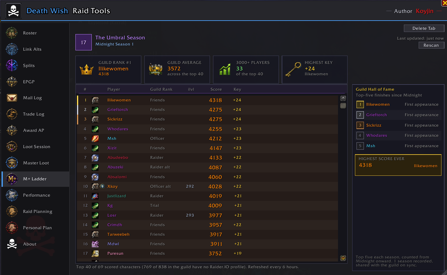 Thumbnail Have fun competing with your guild members