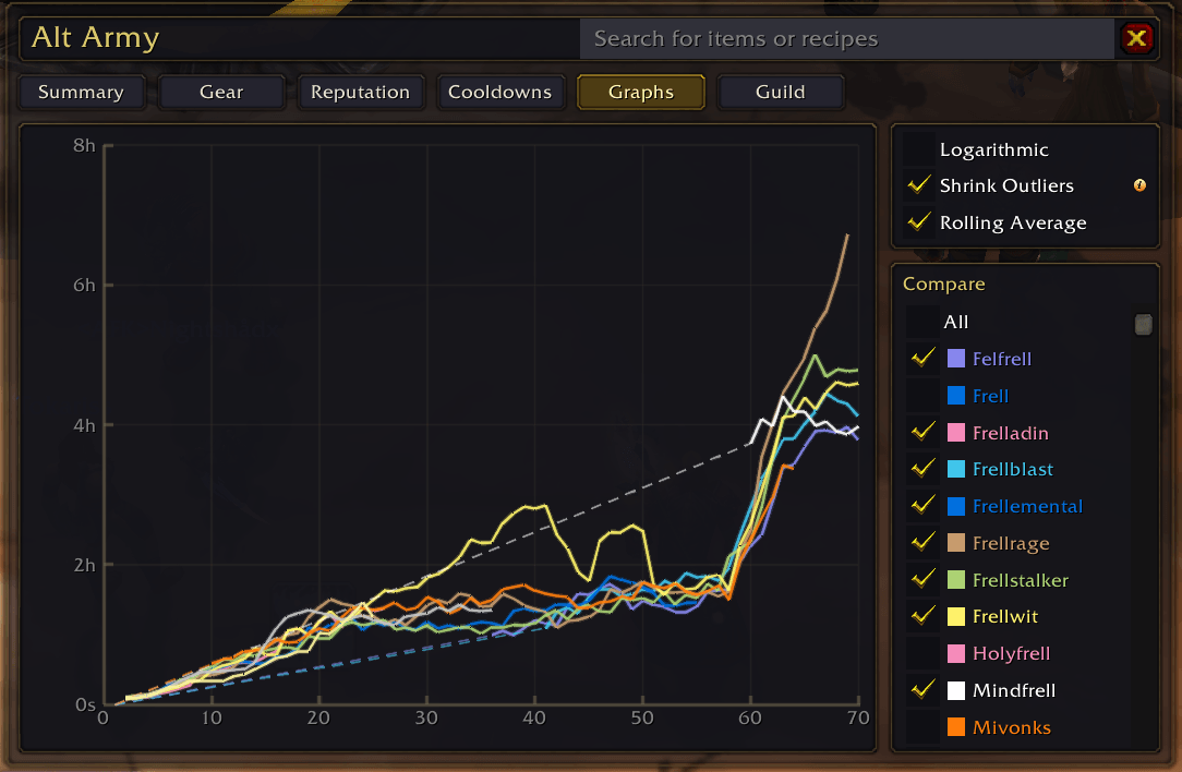 graphs.png