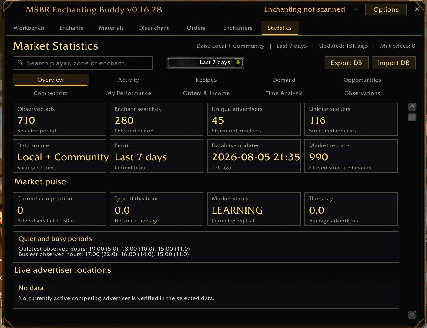MSBR Buddy_3.jpg