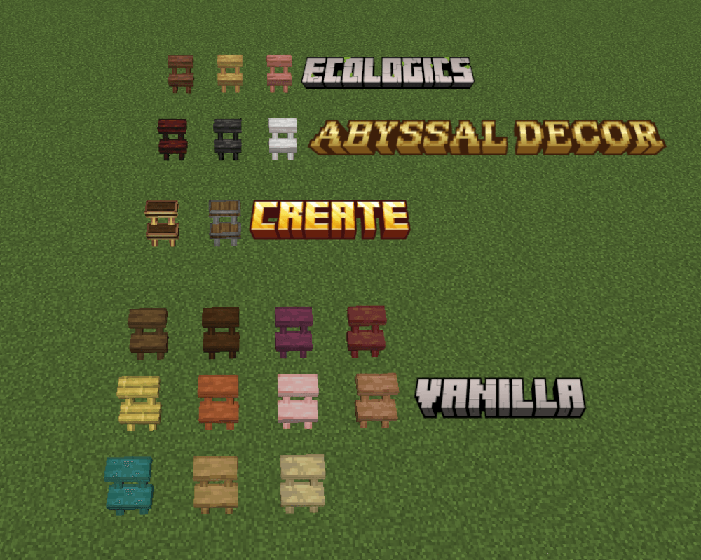 Thumbnail List of supported mods