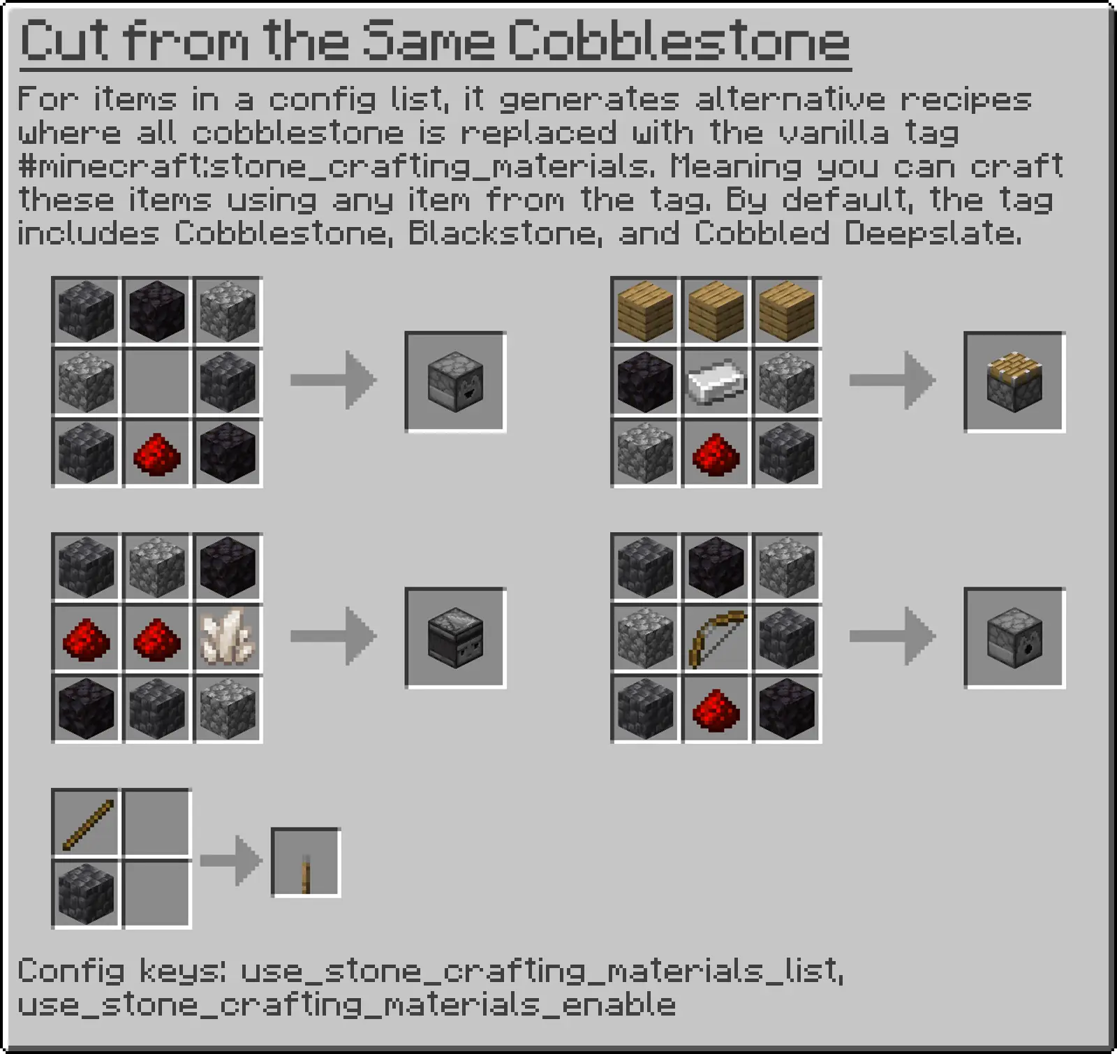 Wishful Recipes — screenshot 5