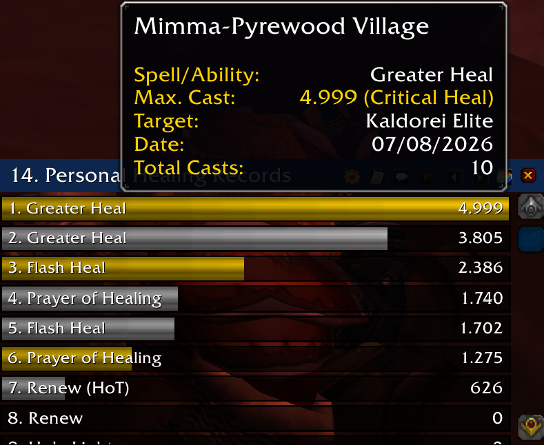 Thumbnail Shows your highest lifetime heals.
Yelow are Crits and white are Normal hits.
Tooltip shows some extra details.