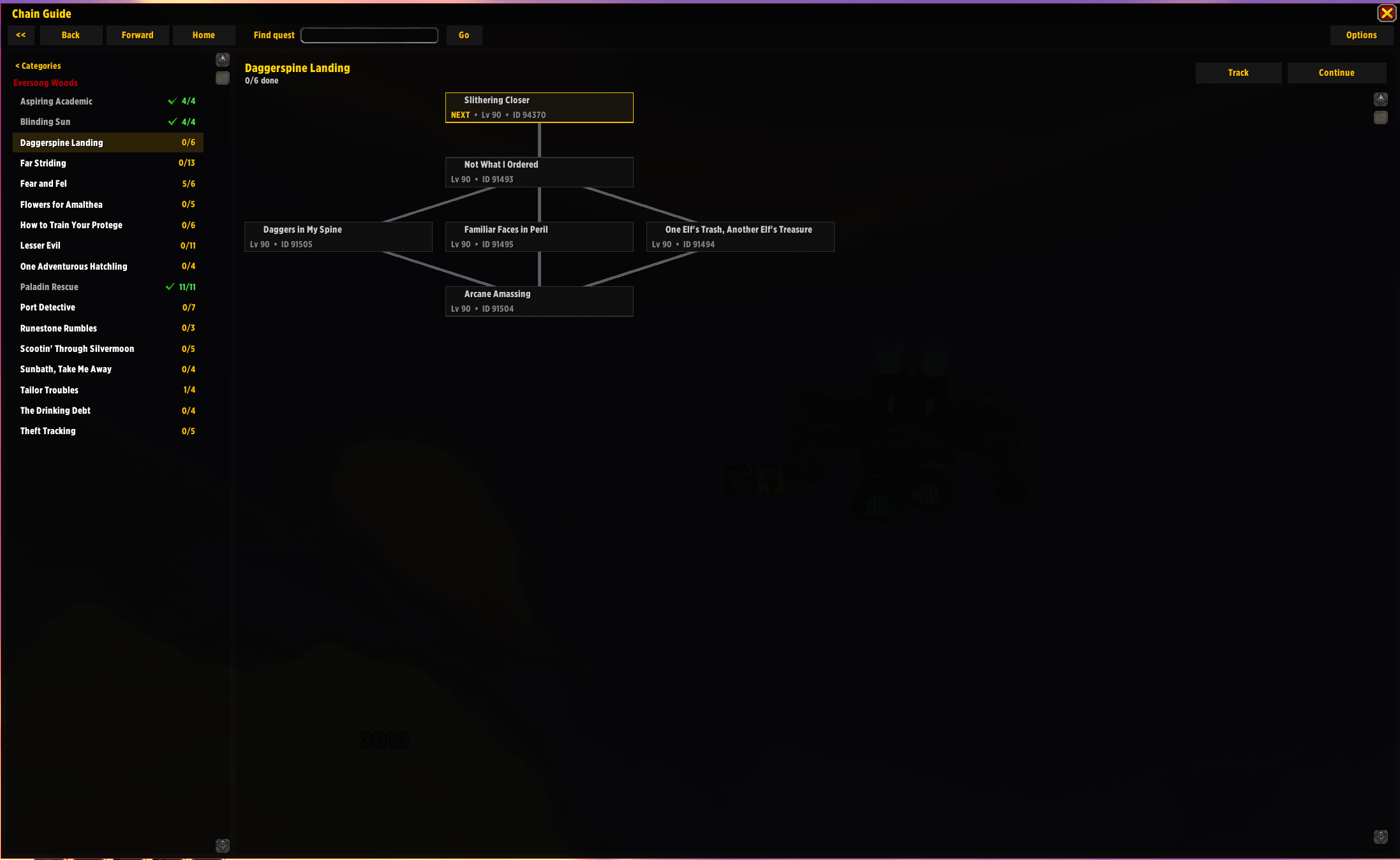 Thumbnail This what an uncompleted questline looks like. Clicking track will show you all the waypoint of the quest on the World Map. Clicking Continue will give you a quest arrow to you next uncompleted quest