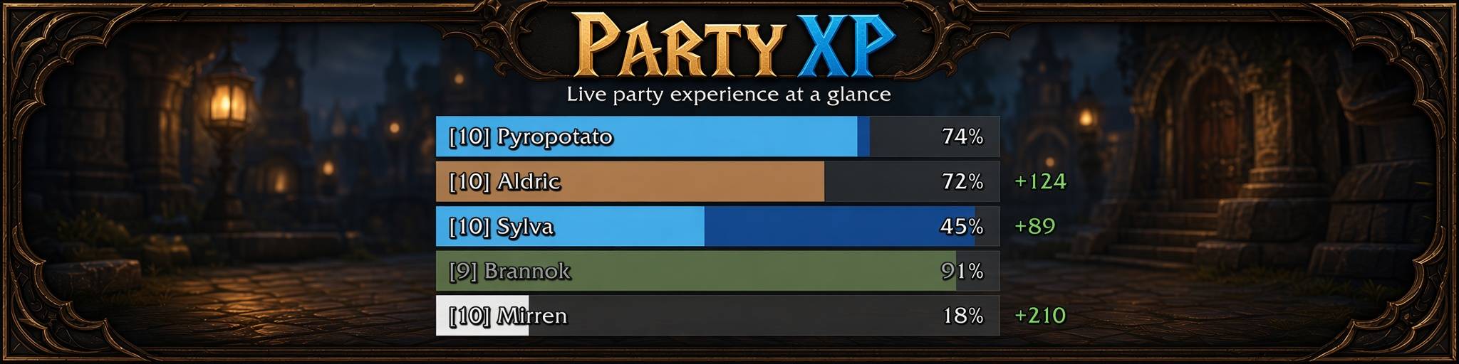 PartyXP UI