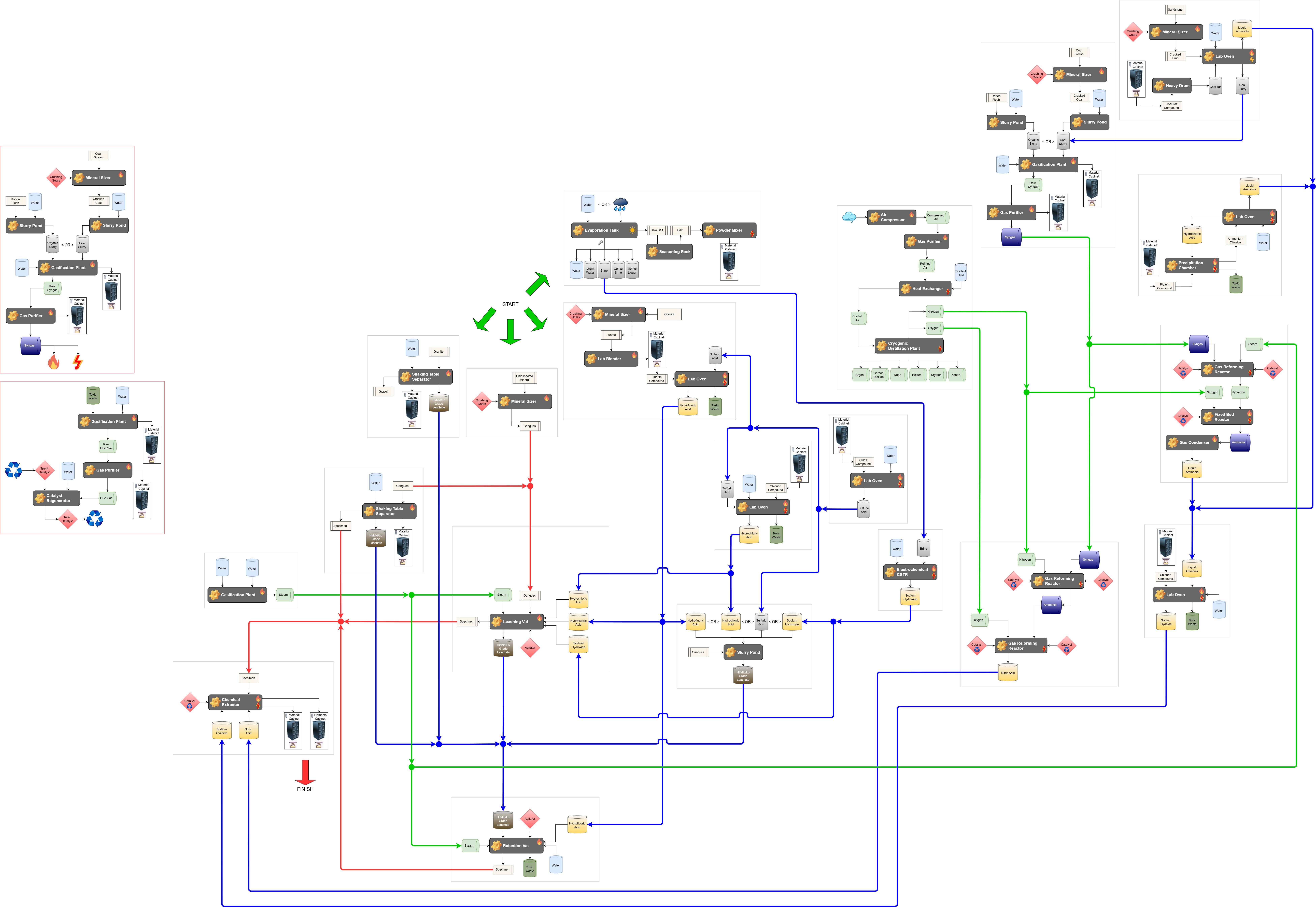 Rockhounding Mod: Chemistry — screenshot 1