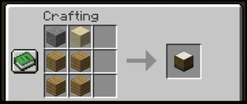 Thumbnail Stonebinder's Workstation