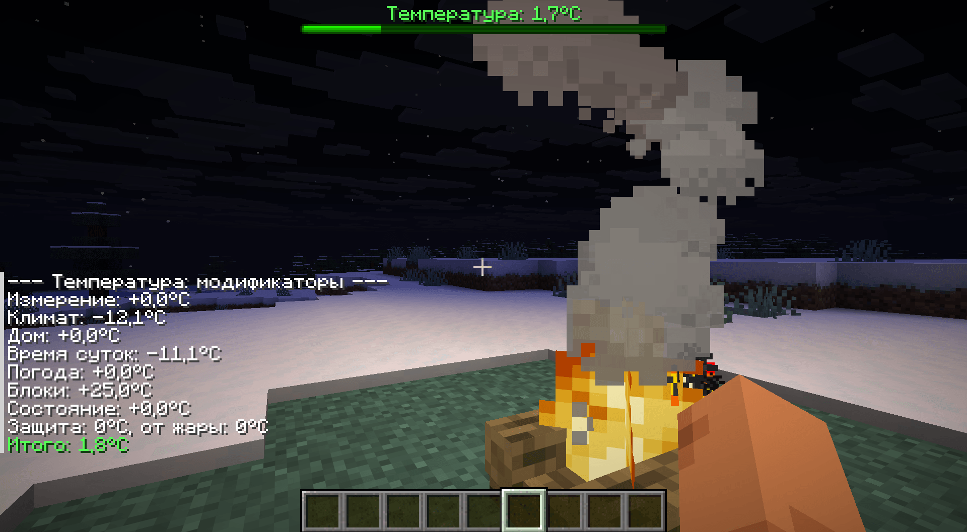 Temperature modifiers