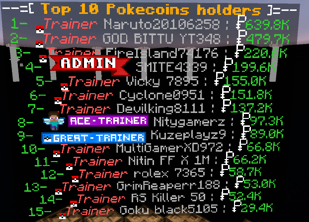 Thumbnail leaderboards.png