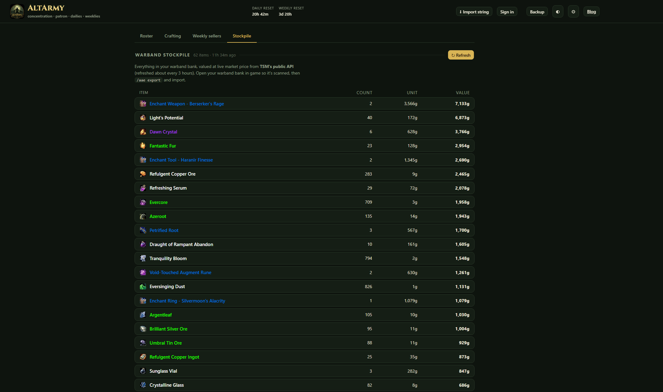 Thumbnail The Stockpile tab holds information on everything in your Warband bank including a total gold worth at the bottom.