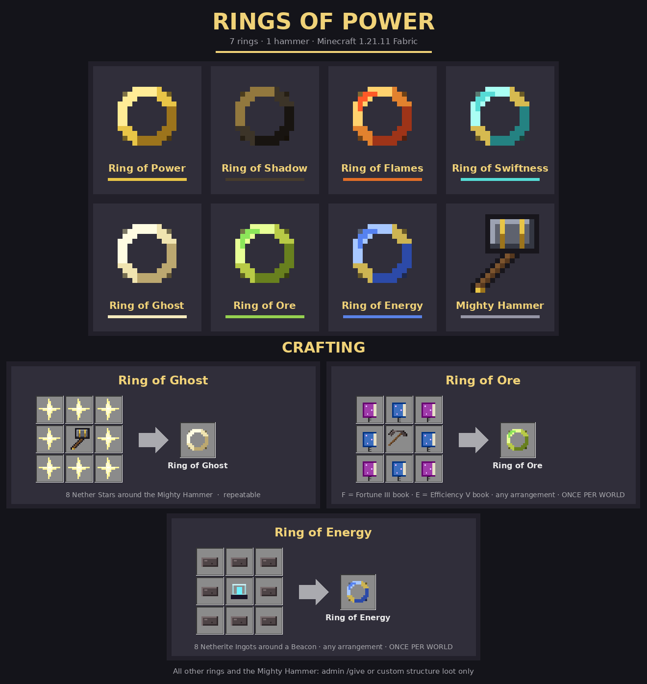 rings_of_power_poster.png