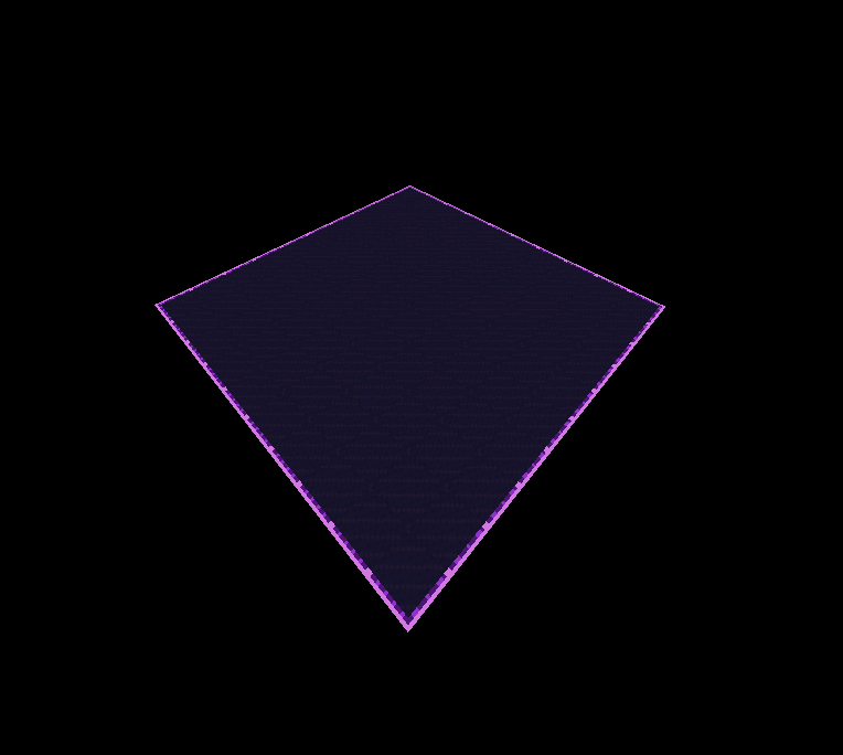 Pocket Dimension Platform