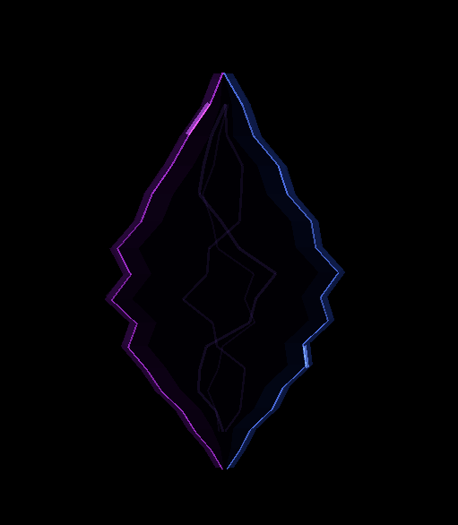 Void Tear