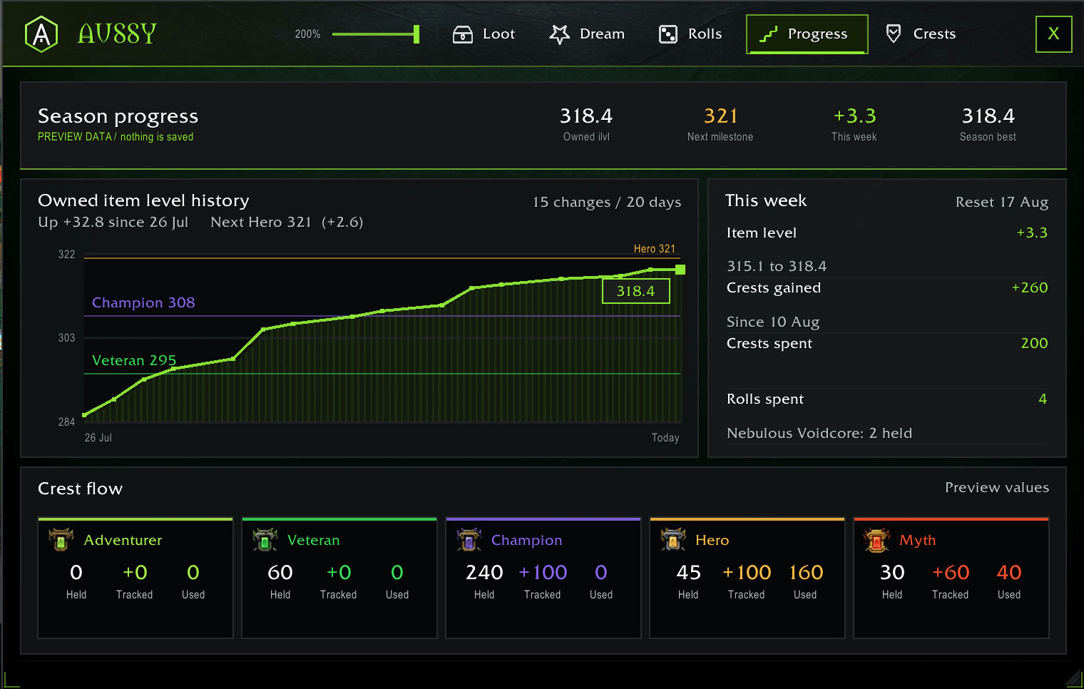 Progress tab
