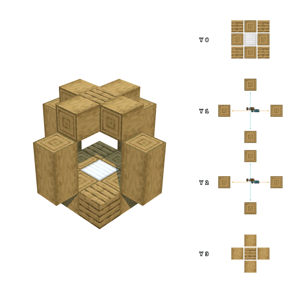 derrick_multiblock.png