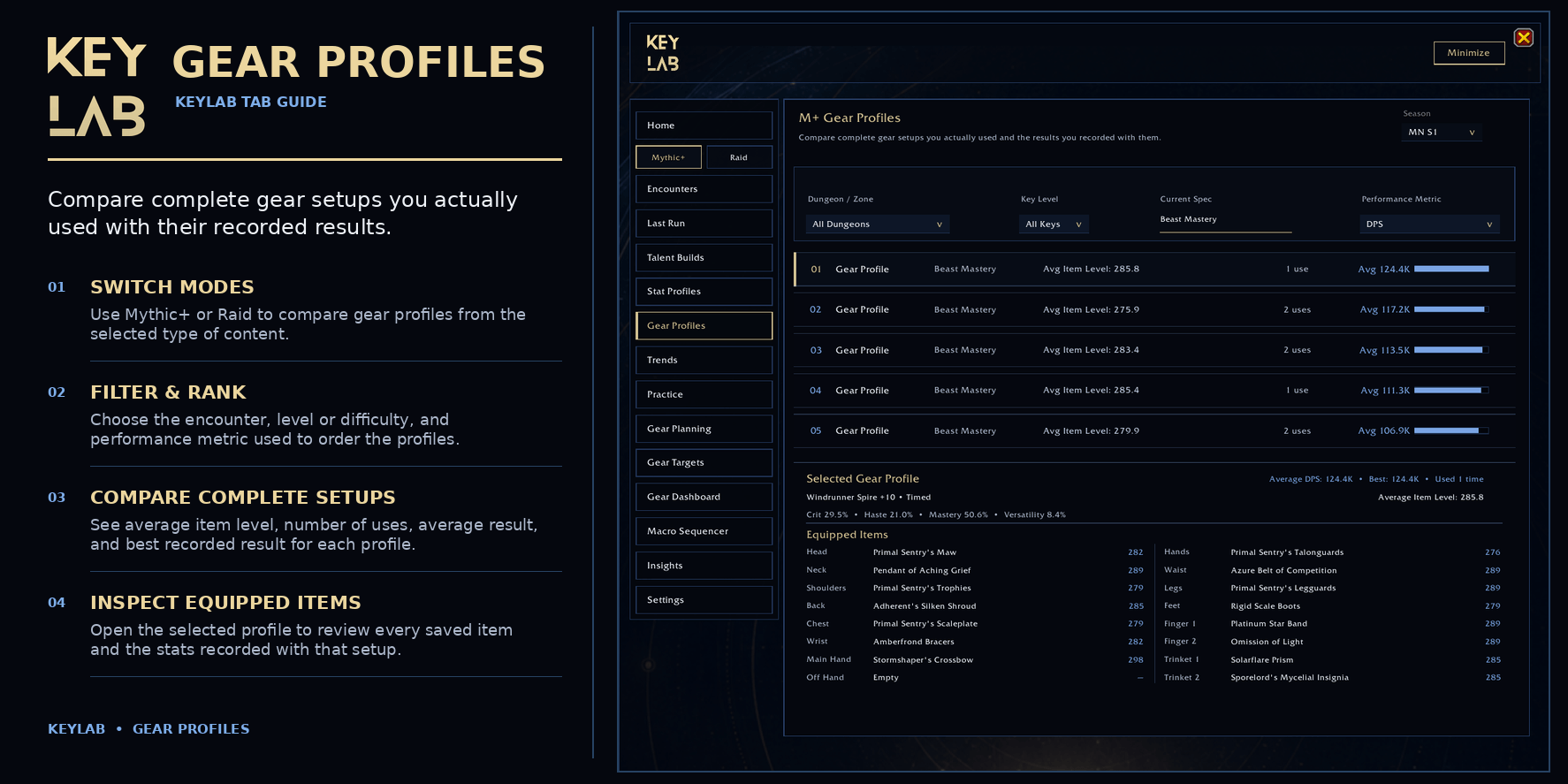 06_KeyLab_Gear_Profiles.png