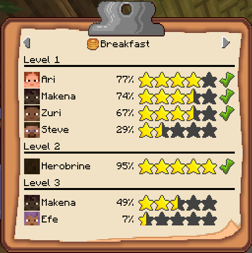 leaderboard.png