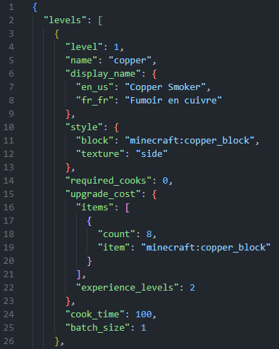Example of the smoker configuration file, that you can overwrite by datapack.