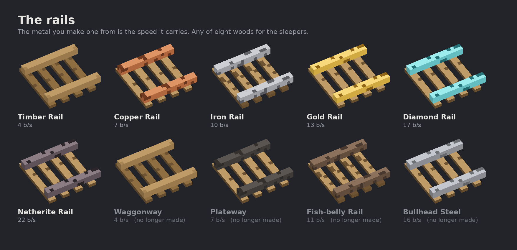 Iron Road - Bedrock Trains — screenshot 1