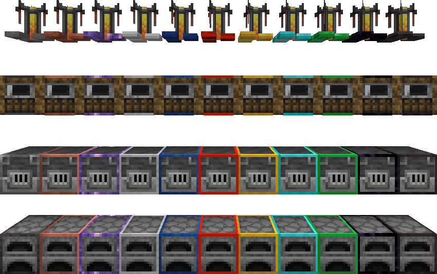 Machines added by default.