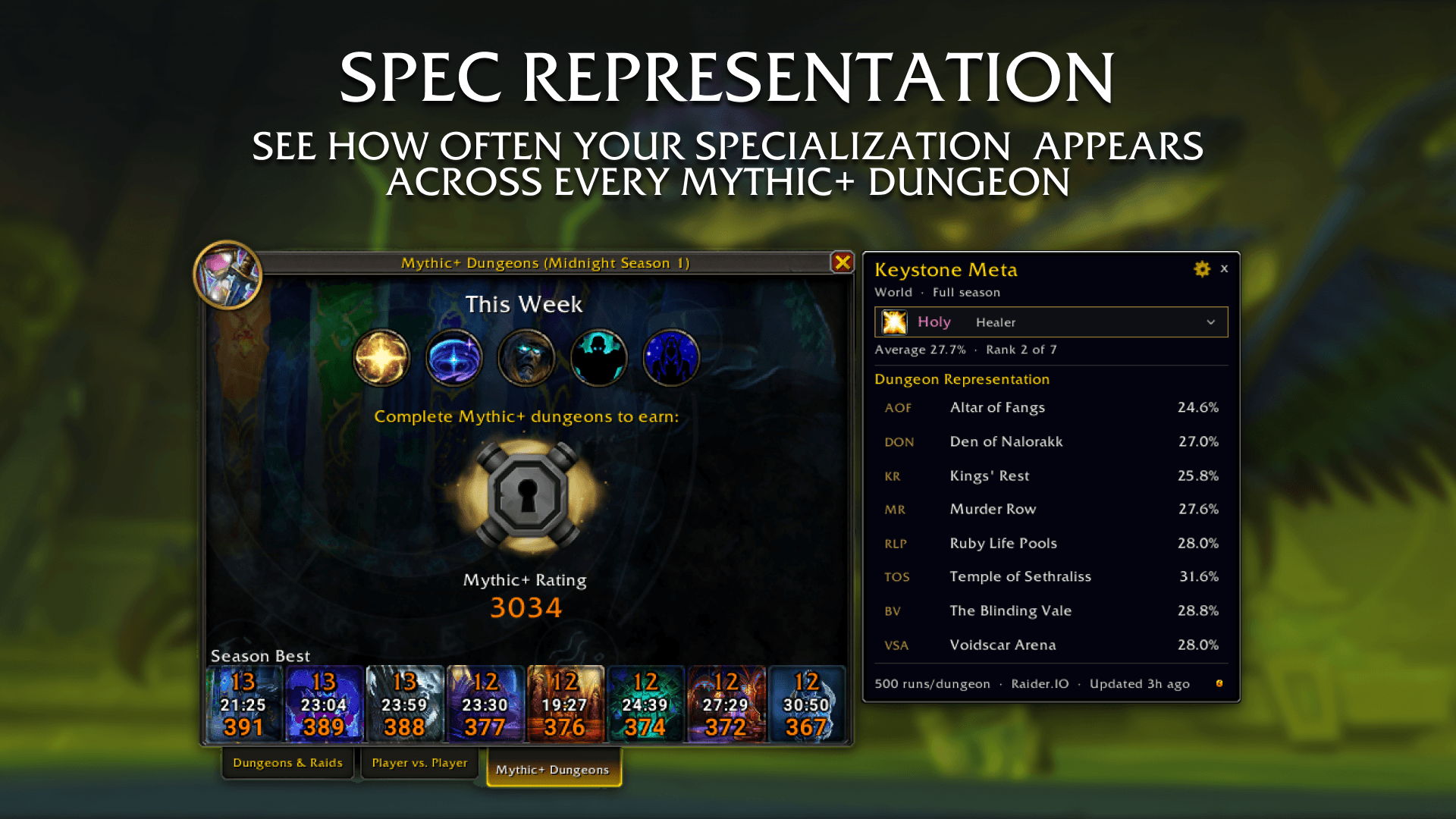 1. Keystone Meta.png
