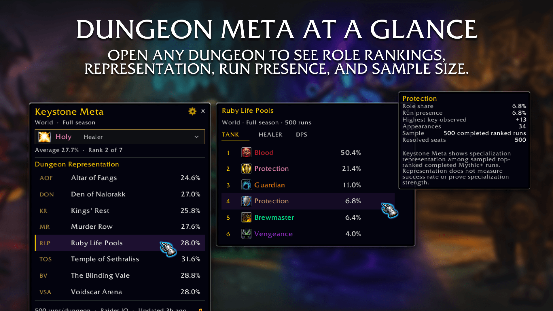 2. Keystone Meta.png
