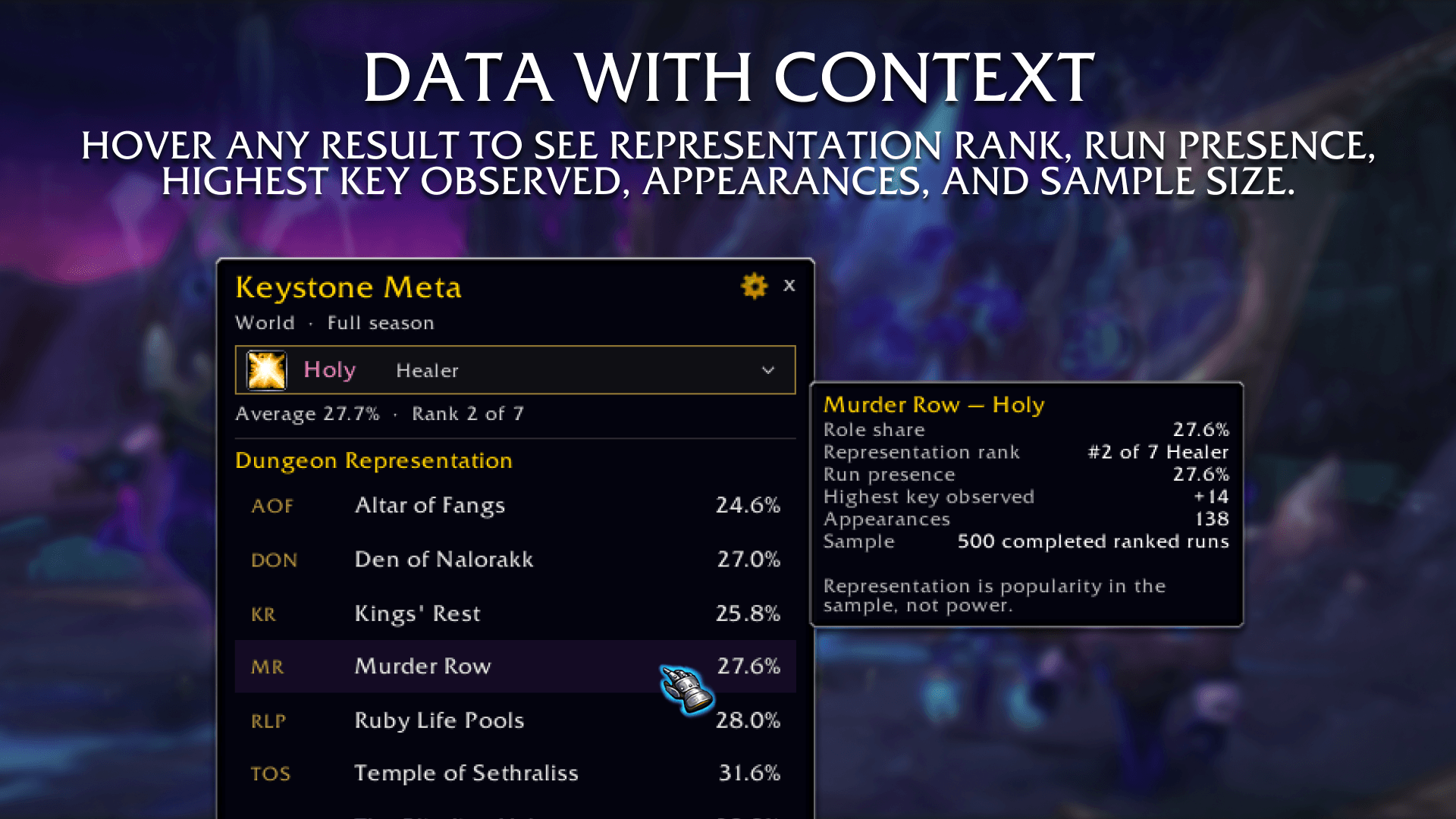 3. Keystone Meta.png