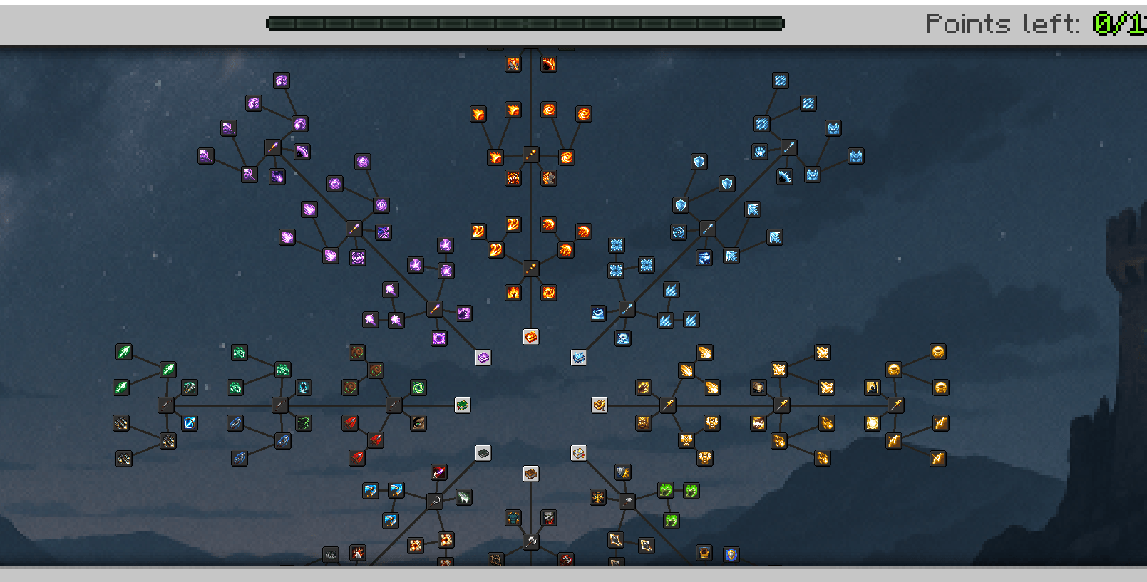 The skill tree for combatants, further specialize into the class you chose