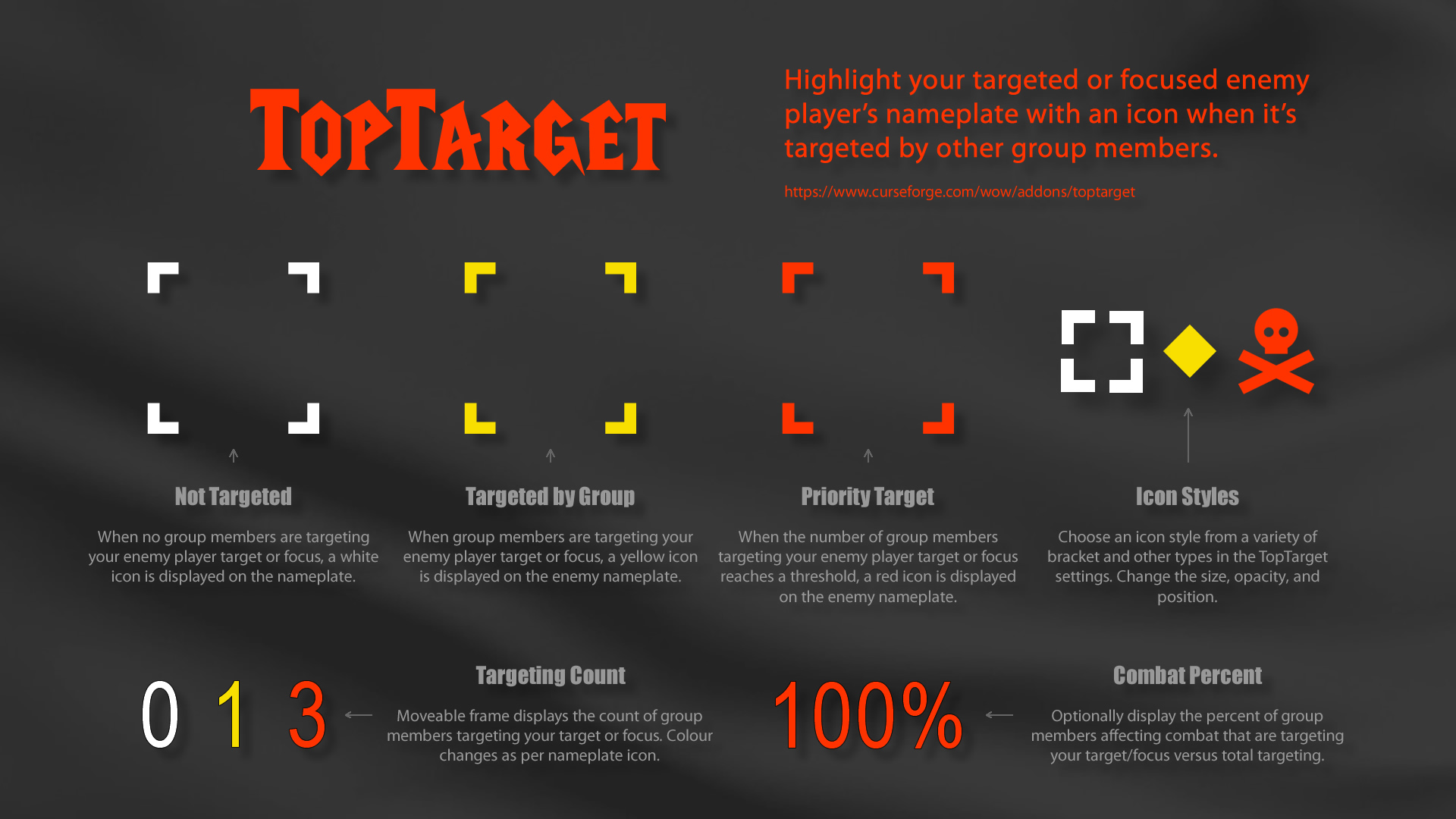 Thumbnail To see the icons: Enemy nameplates must be enabled in WoW's settings. You must be in a group with other players. One or more group members must be targeting your enemy player target or focus.