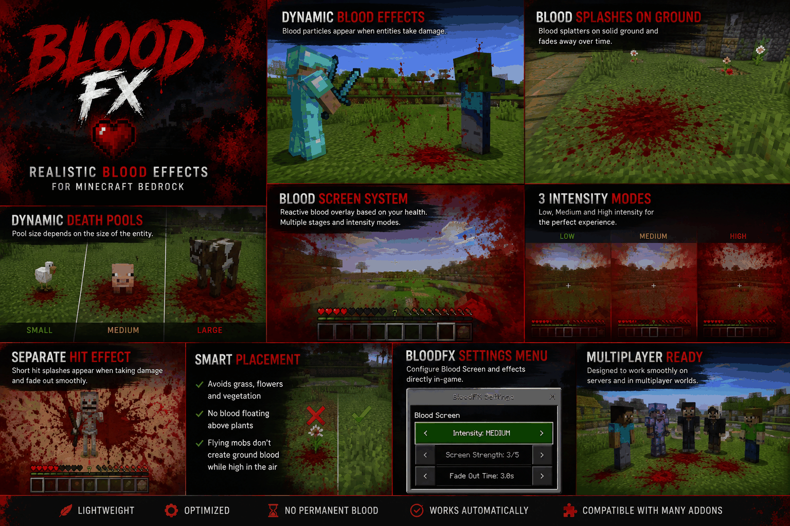 Thumbnail BloodFX-CurseForge-2.png