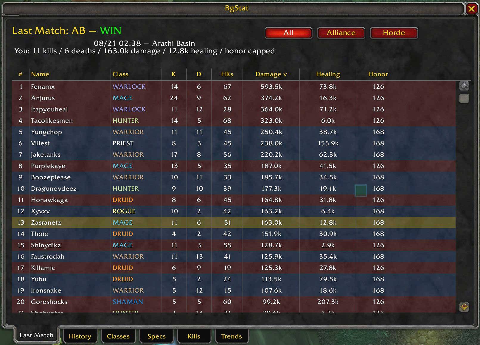 bgstat_last.jpg