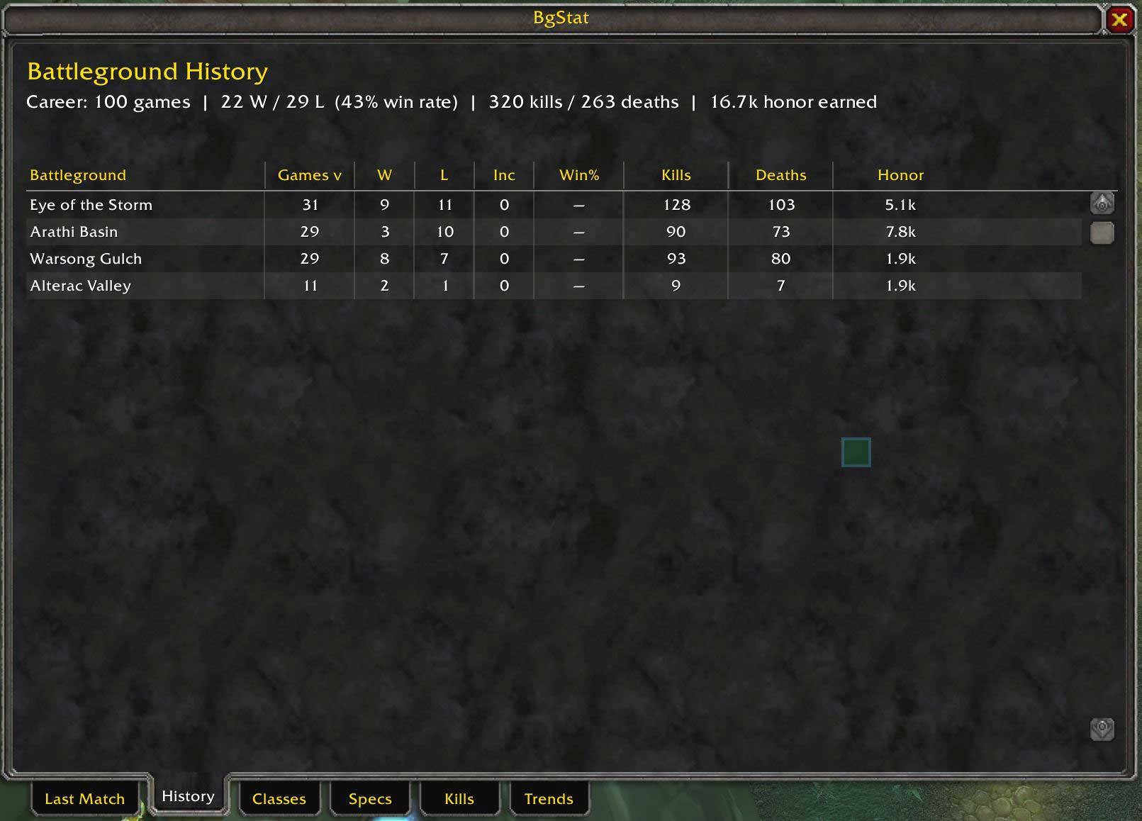 bgstat_history.jpg