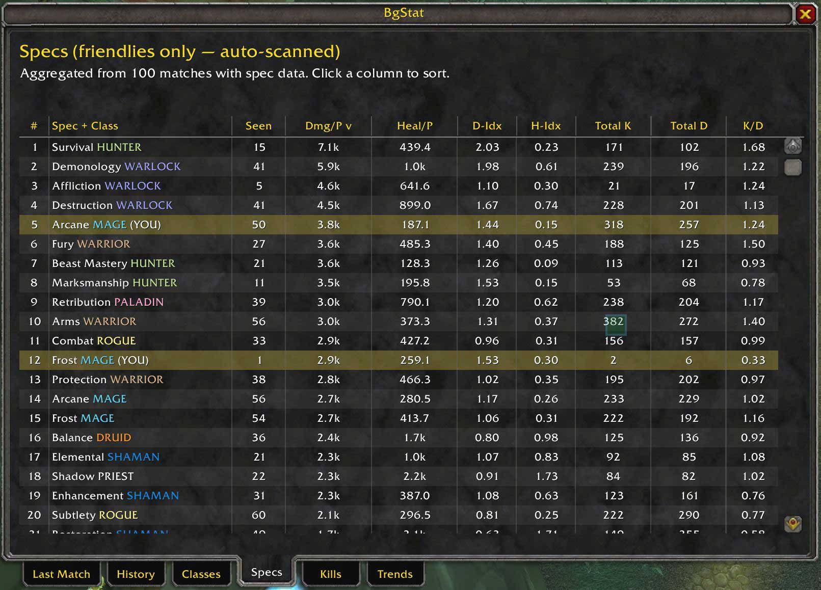 bgstat_specs.jpg