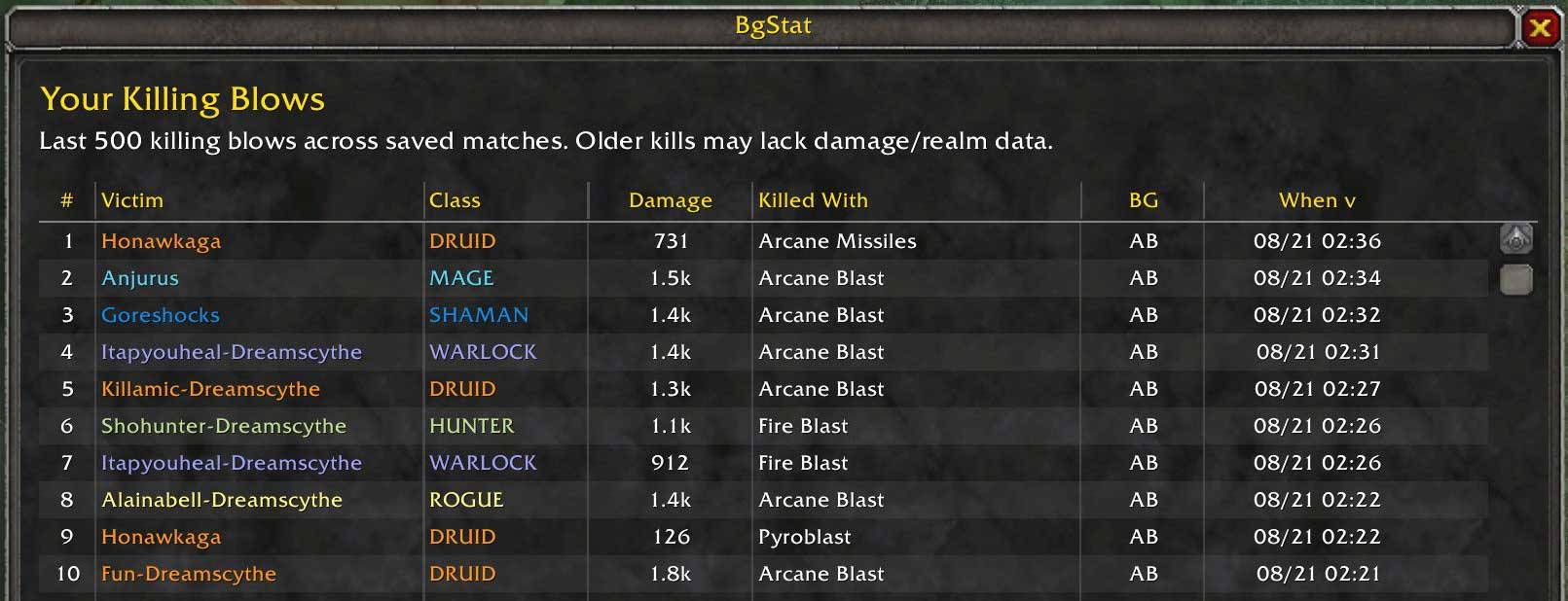 bgstat_kills.jpg