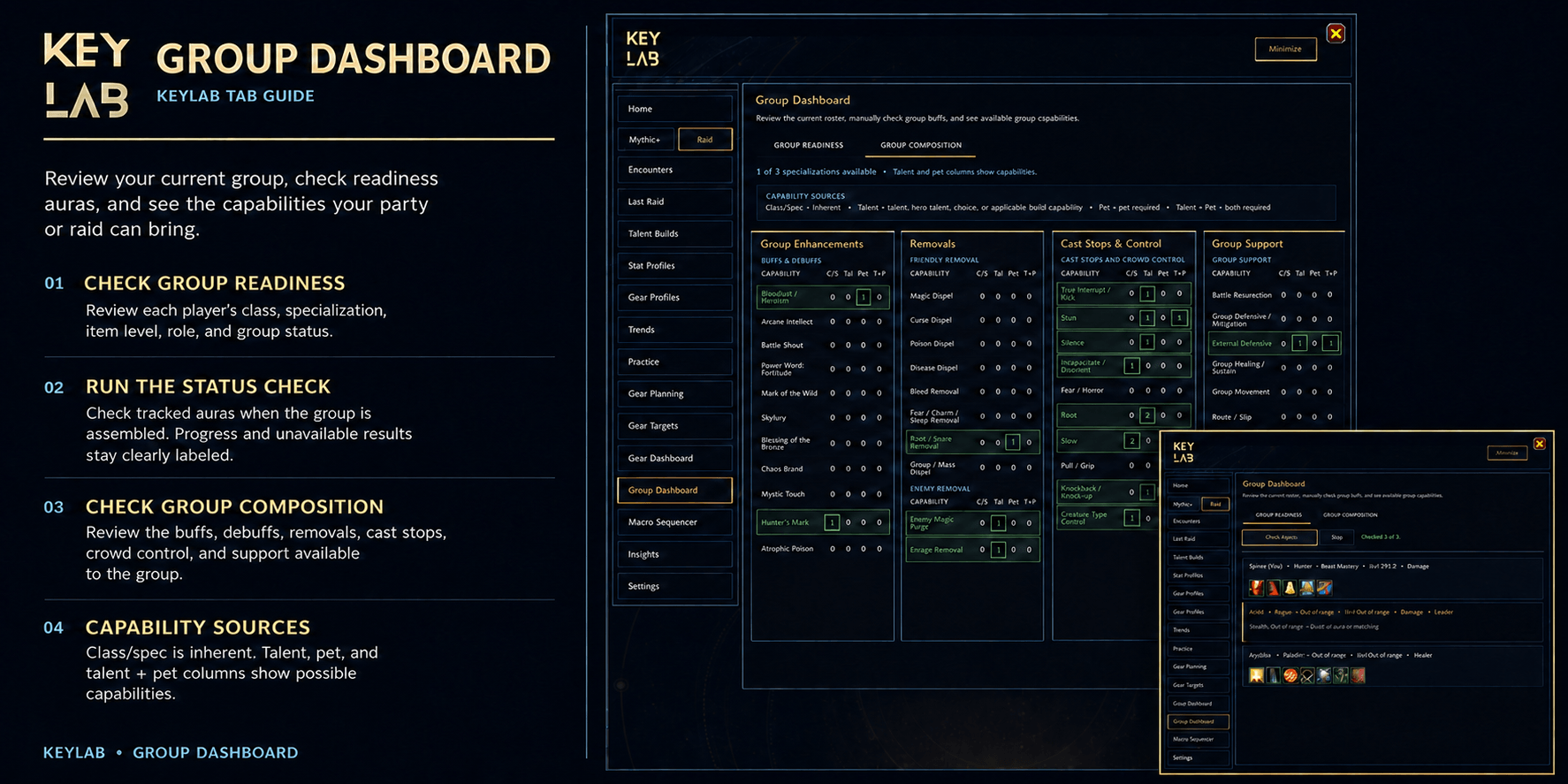 13_KeyLab_Group_Dashboard.png