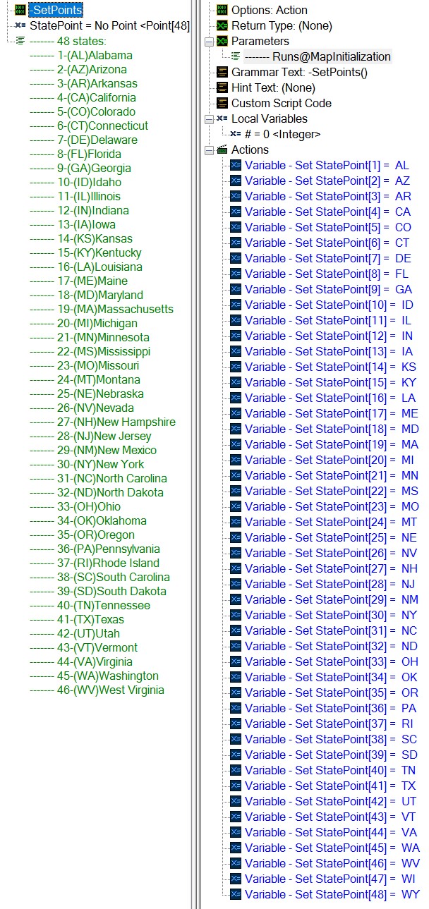 USA With Points (Triggers)