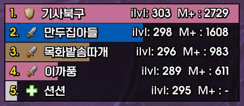 WoWScrnShot_082826_030859.png