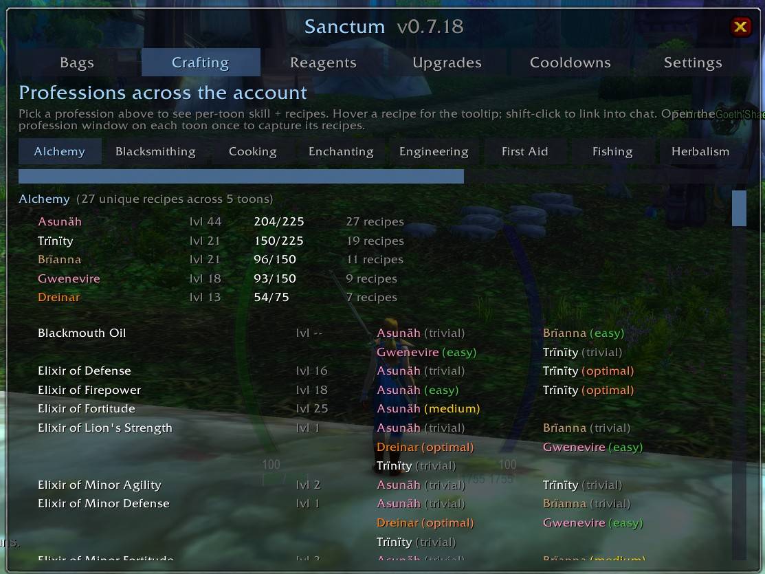 Sanctum - Crafting.jpg