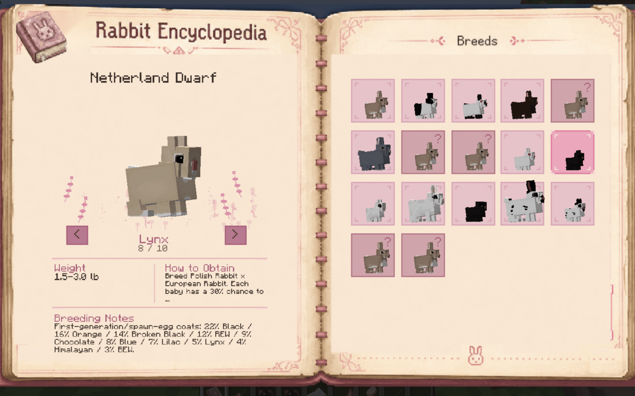 Rabbit Encyclopedia