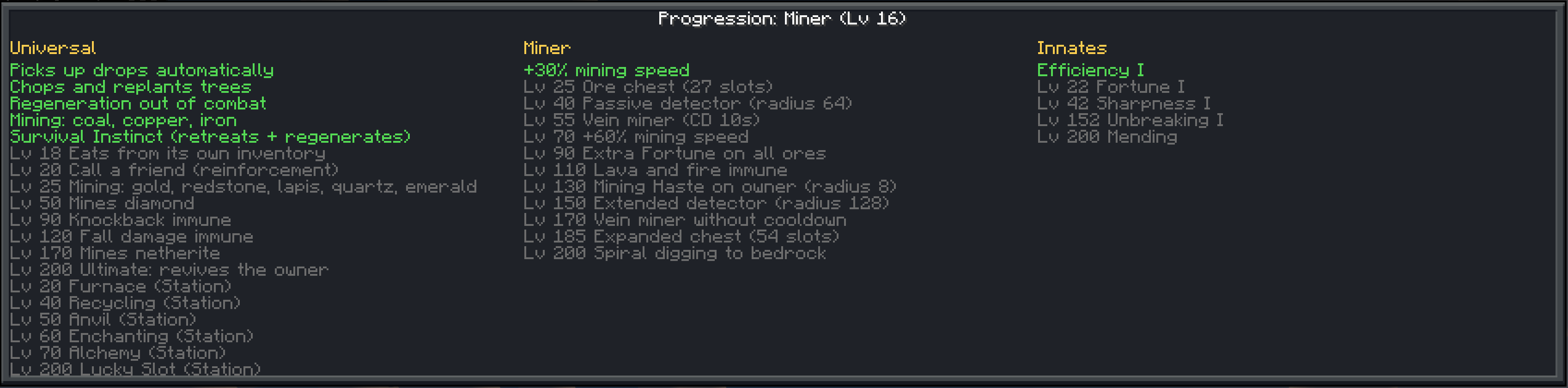 Progression screen for the Miner class, showing skills unlocked by level